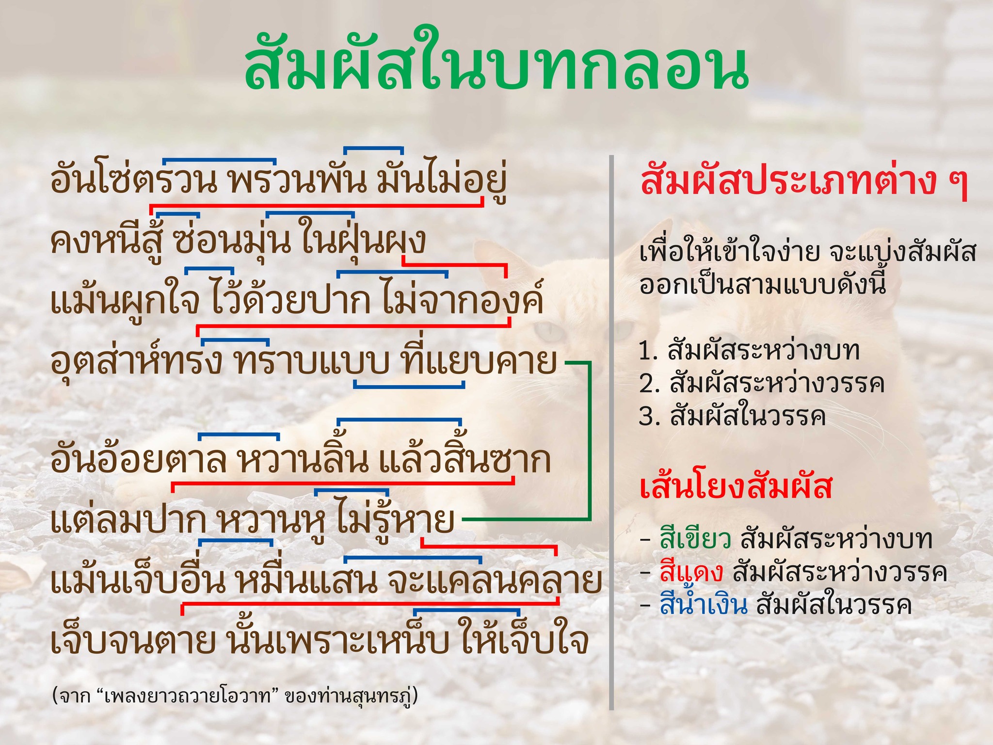 #ประกวดแต่งกลอน วันสุดท้ายแล้ว ร่วมสนุกกันได้ภายในวันนี้ก่อนเที่ยงคืนครับ 3